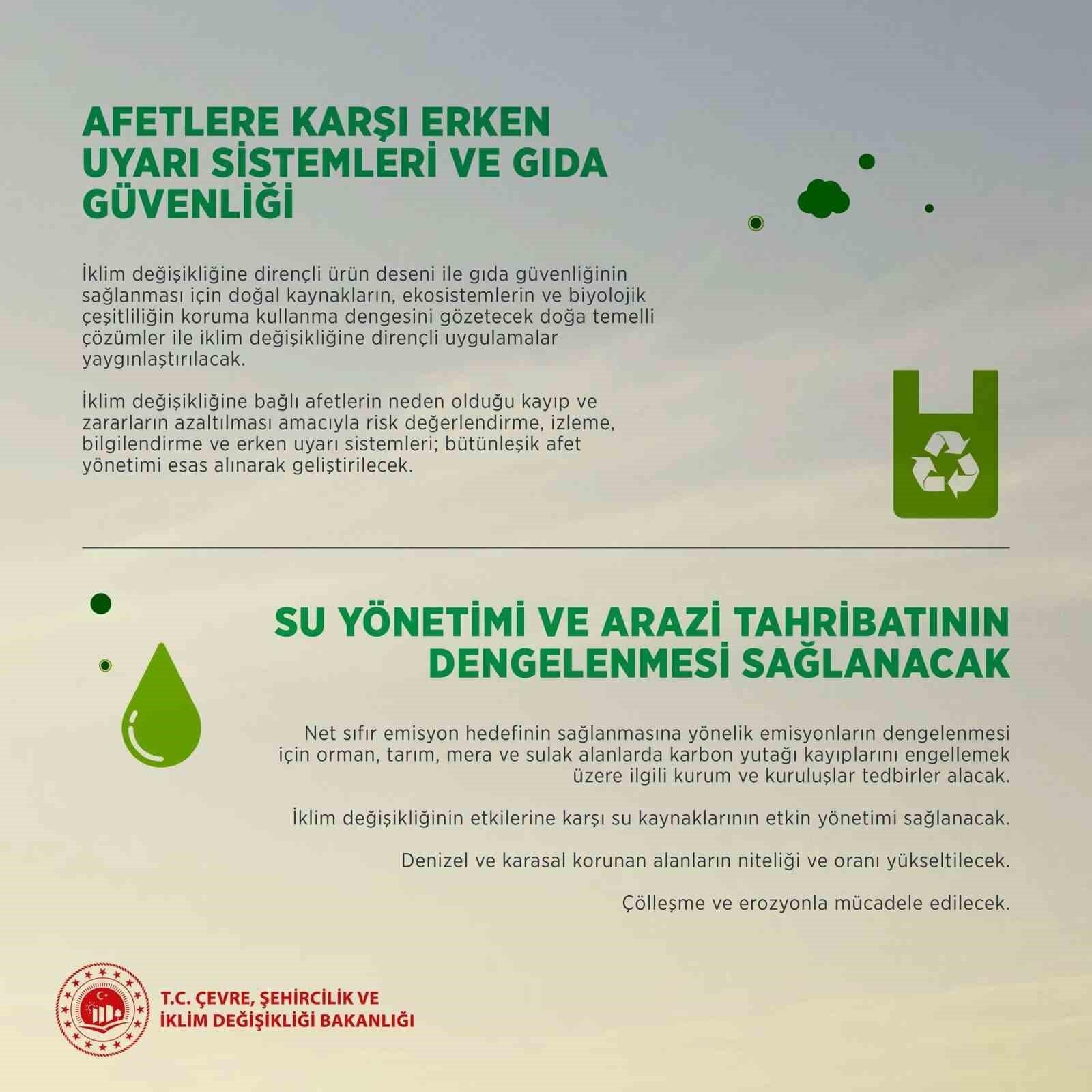 İklim Kanunu Maddeleri