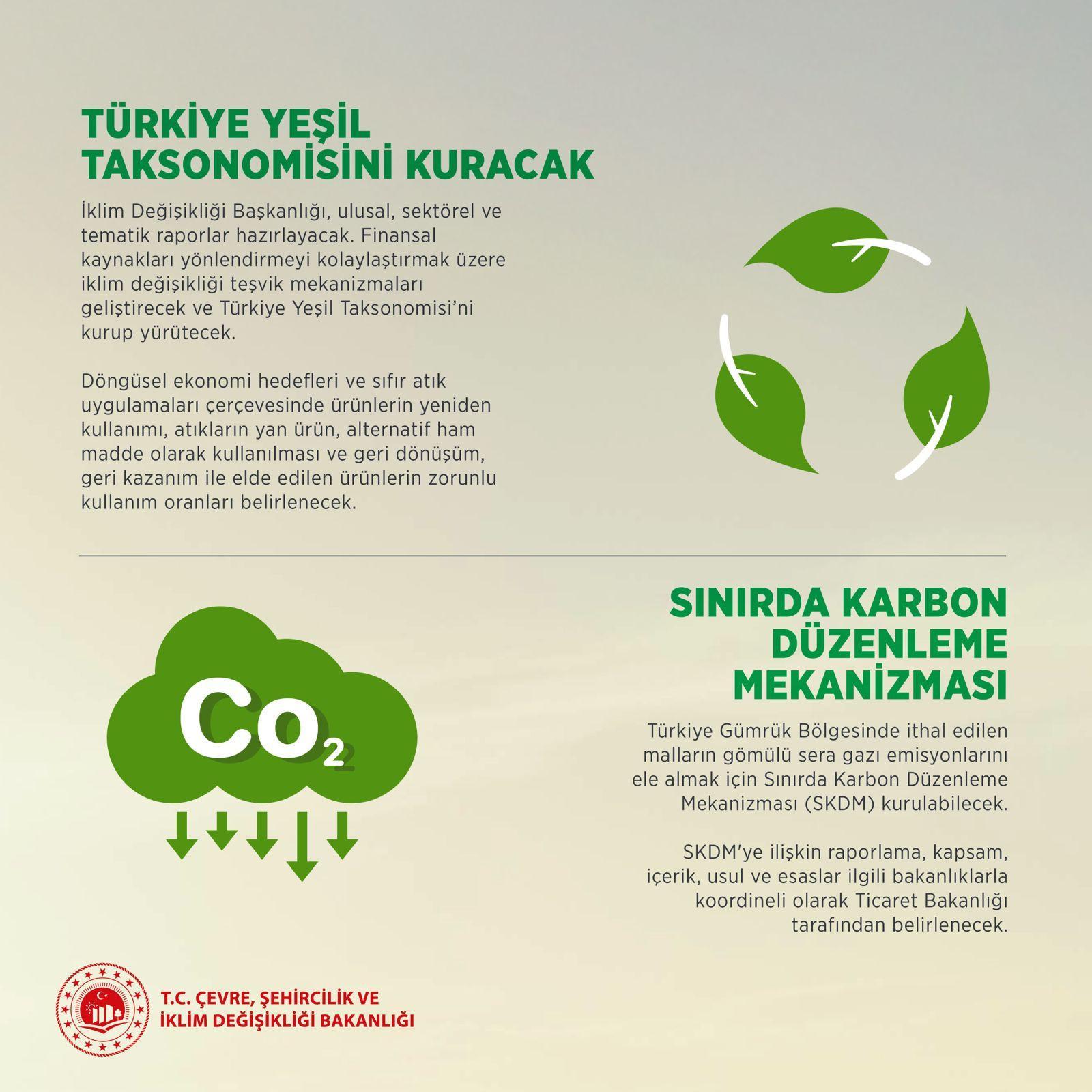 Finansal Araçlar