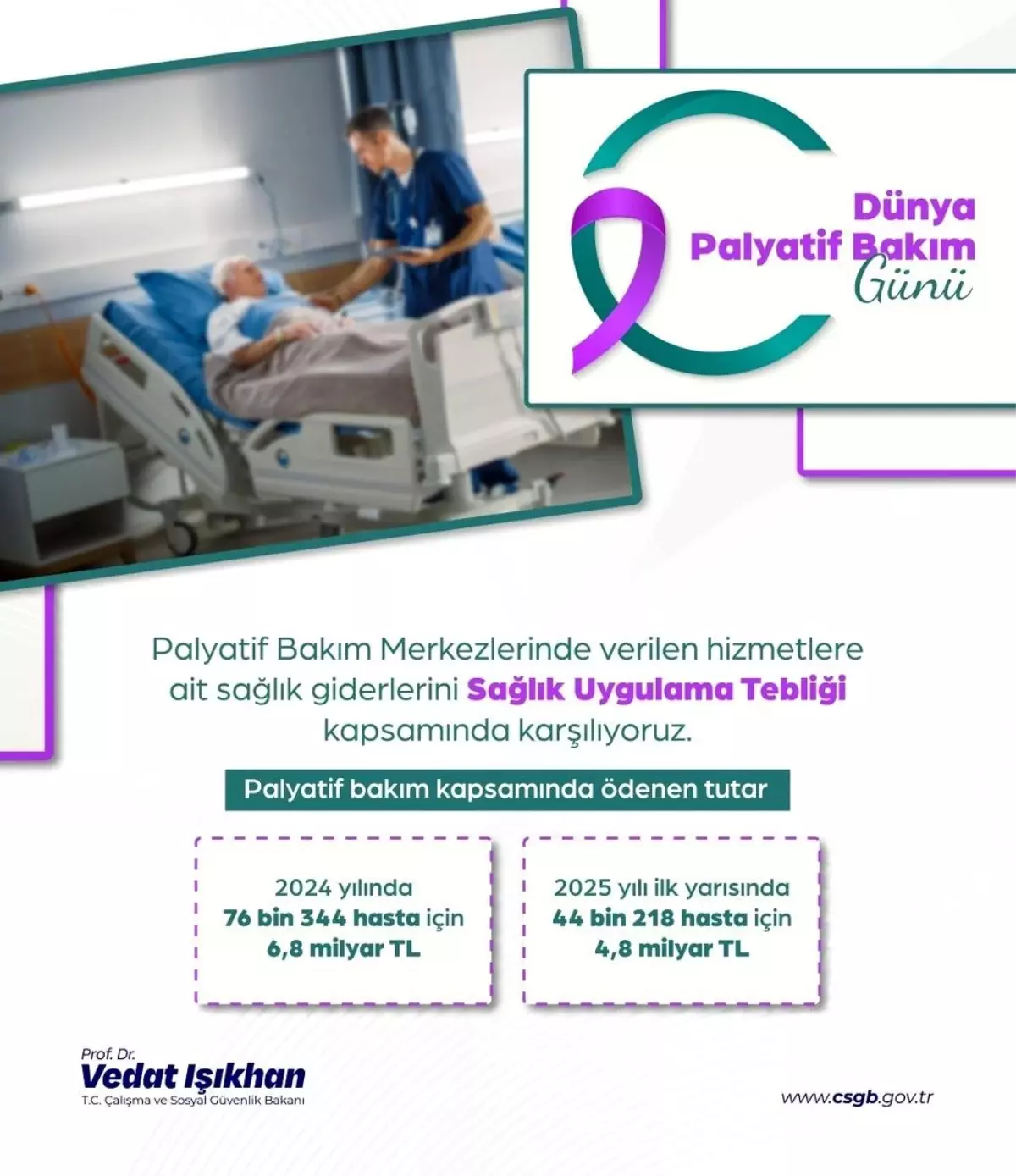 palyatif bakim icin saglik giderleri 2024te 68 milyar lira olacak wcEkH4vg.jpg